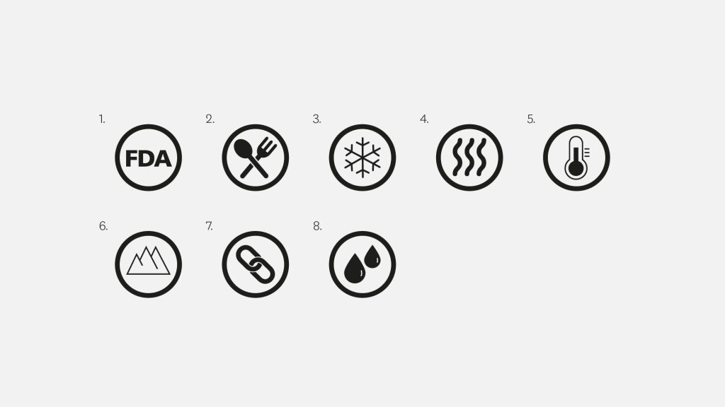 label icons
